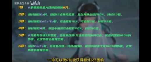 鸣潮余波珊瑚兑换优先级建议