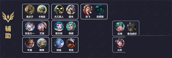 传说对决越南服