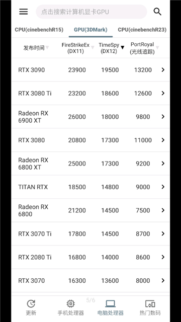 手机性能排行下载App最新版2024截图3