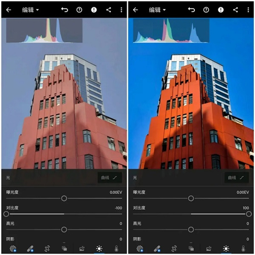 lightroom中文免费版