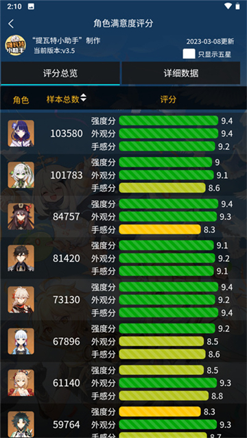 提瓦特小助手抽卡分析截图2