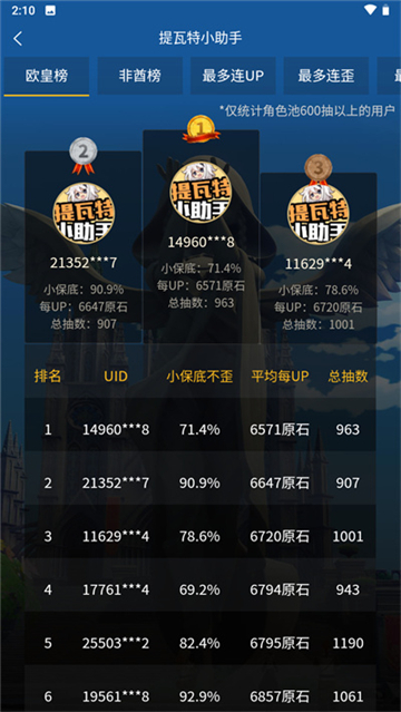 提瓦特小助手安卓版截图3