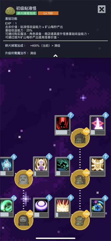 听说这里有怪兽