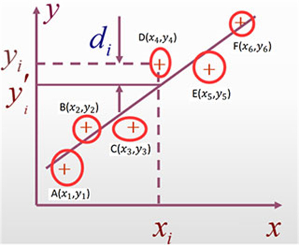 千维计算器中文版