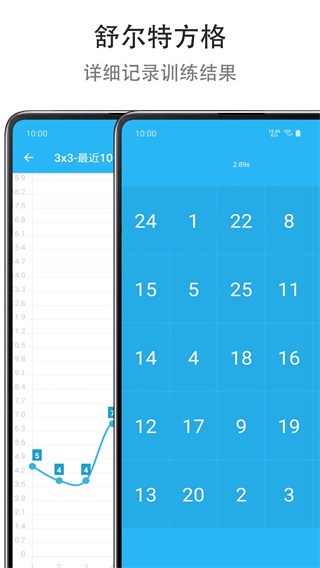 Mind提高专注度截图3
