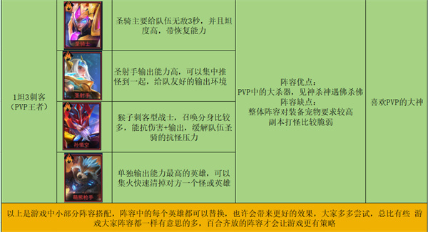 像素战神测试服