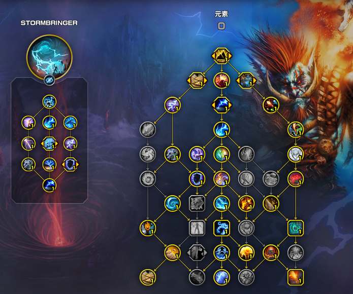 魔兽世界11.0元素萨天赋加点推荐