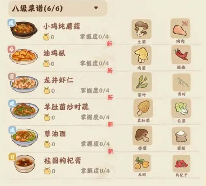 桃源深处有人家8级菜谱汇总- 七匣子