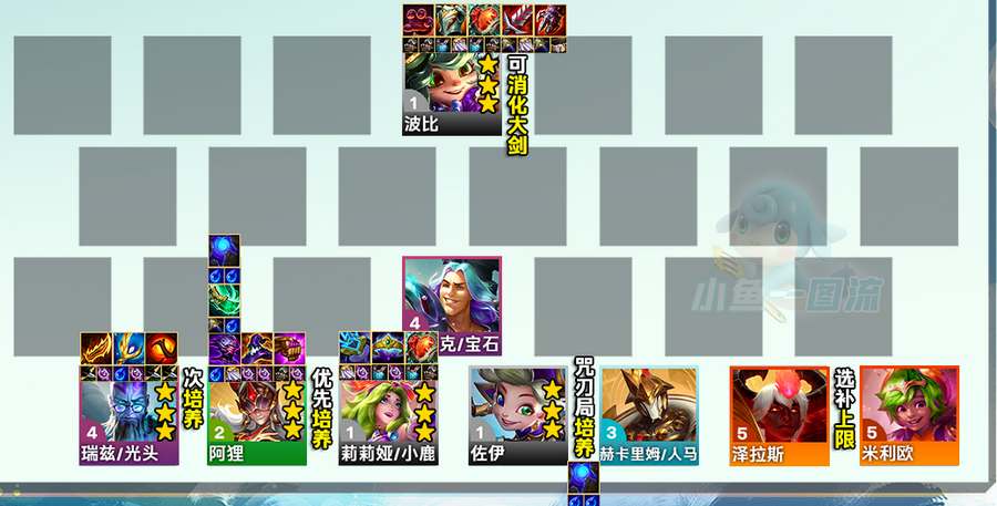 云顶之弈s12光神佐伊阿狸阵容攻略