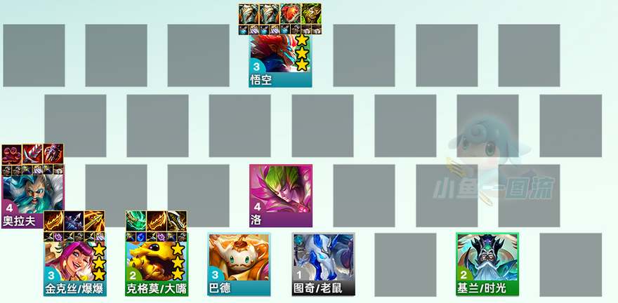 云顶之弈4猎金丝猴阵容攻略