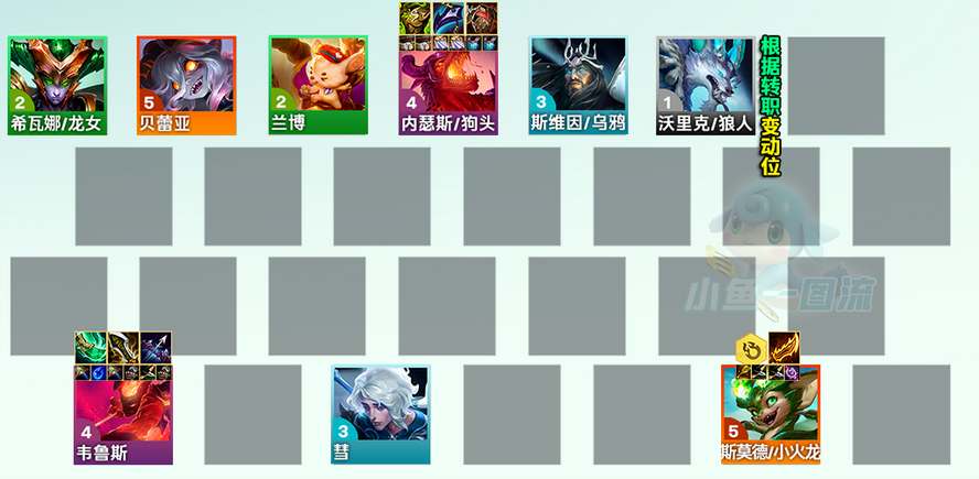 云顶之弈s12换形炎魔枪阵容攻略