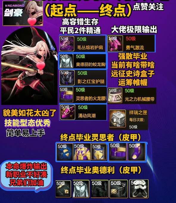 dnf手游国服剑豪毕业配装推荐