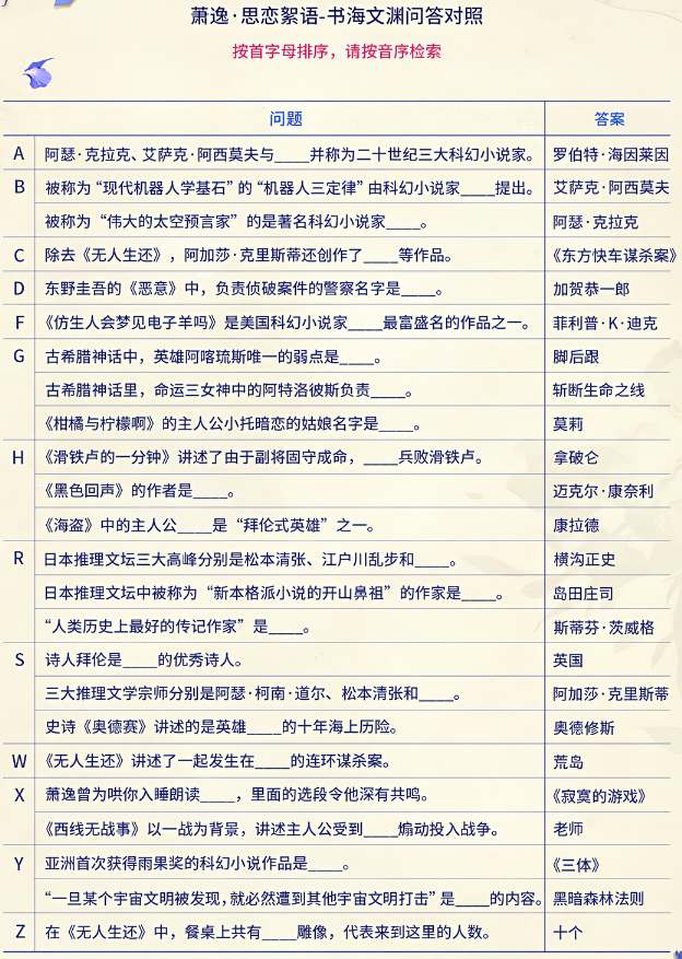 光与夜之恋文渊问答答案大全