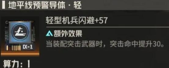 钢岚机师芙烈达养成攻略