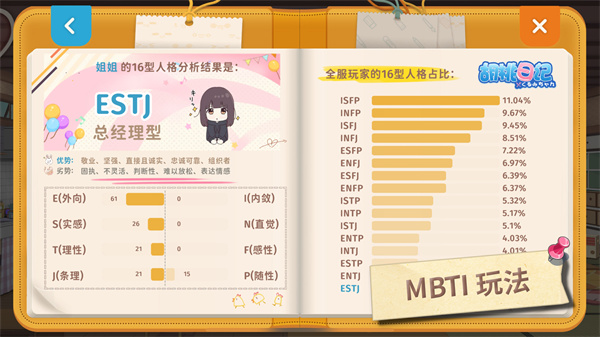 胡桃日记相伴初心正版