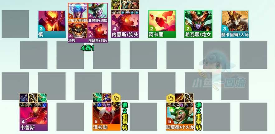 云顶之弈s12炎魔小火龙阵容攻略
