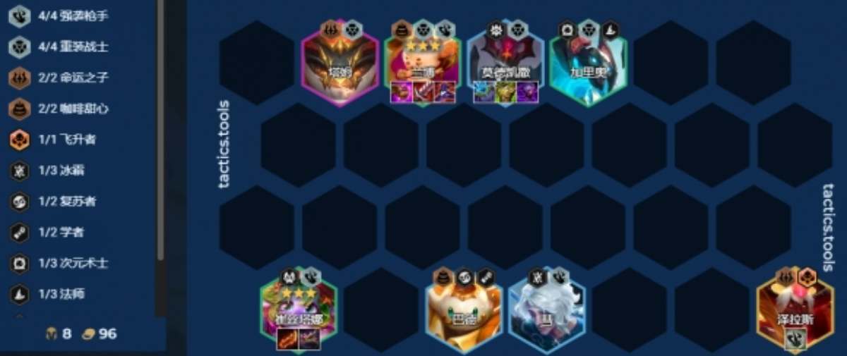 云顶之弈s12熔火焦糖兰博阵容攻略