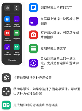 瞬译AI翻译专家