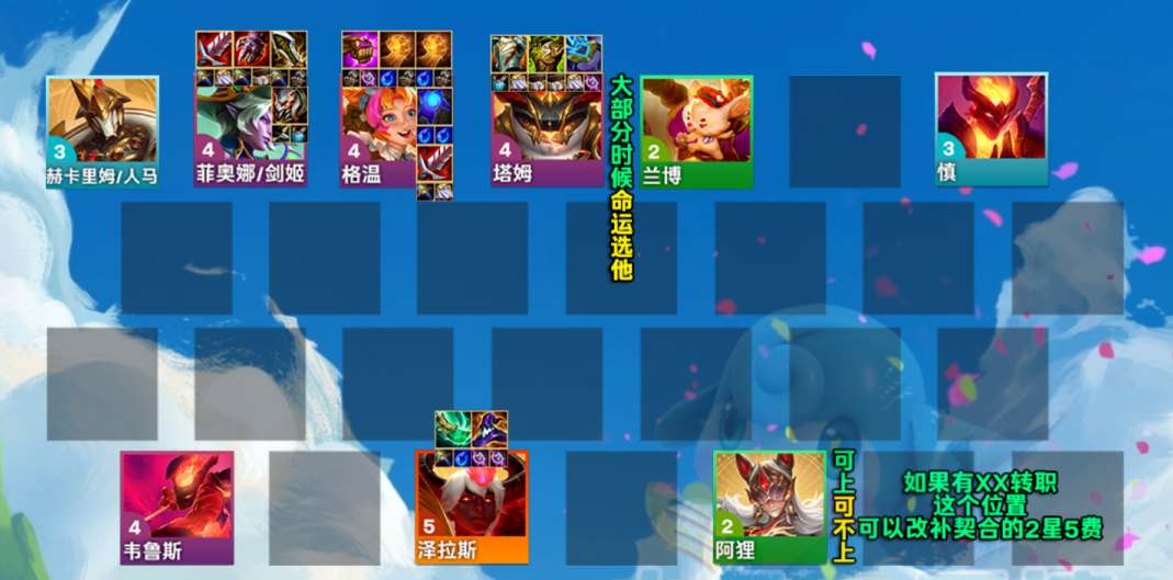 云顶之弈s12命运格温阵容攻略