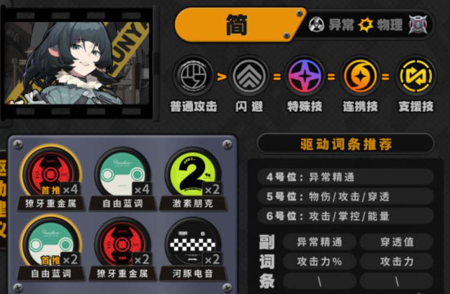 绝区零简杜一图流养成攻略