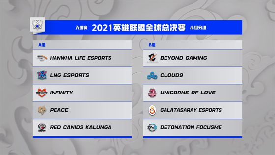 lols11抽签分组队伍介绍