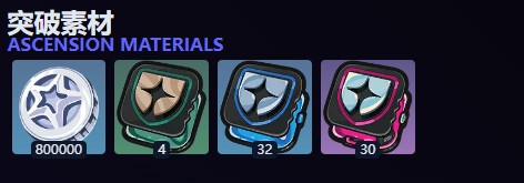 绝区零凯撒天赋等级专武突破材料详解