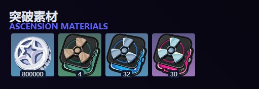 绝区零柏妮思天赋等级突破材料一览