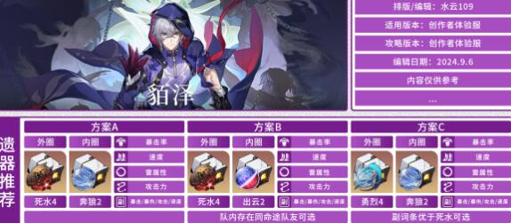 崩坏星穹铁道貊泽遗器搭配方案