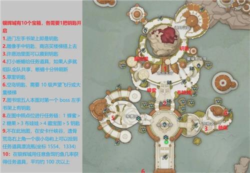 塔瑞斯世界官服