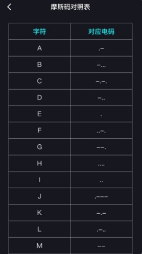 摩斯密码输入法键盘