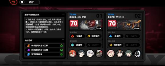 绝区零首充四星武器选择分析