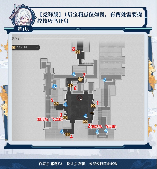 崩坏星穹铁道竞锋舰宝箱获取位置分析