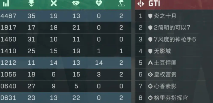 三角洲行动烟雾救人流玩法搭配