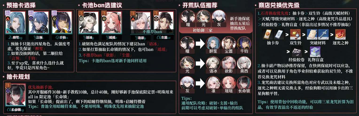 归龙潮新手开局开荒流程攻略