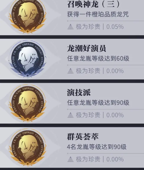 归龙潮爬塔阵容搭配