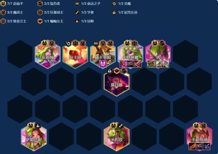 金铲铲之战7花仙双C阵容装备搭配