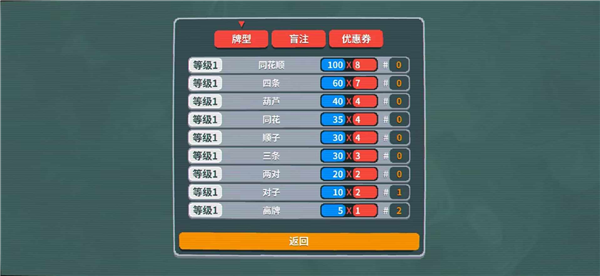 小丑牌Balatro