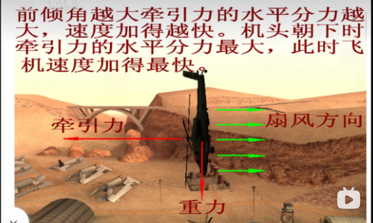 三角洲行动直升机主副武器搭配