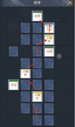 如鸢丹阳据点重建路线分析
