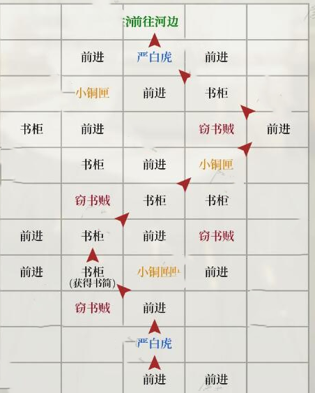 如鸢琅琊据点重建方法