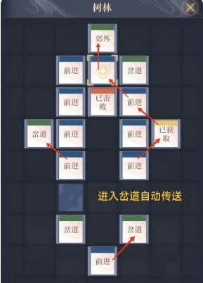 如鸢偃师据点重建路线大全