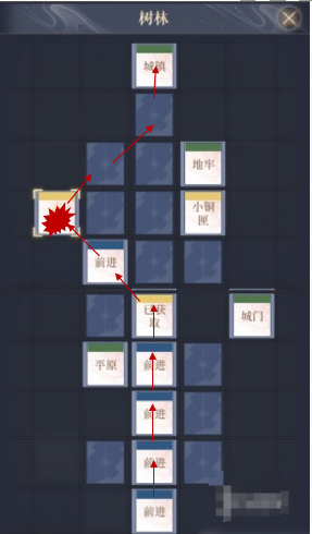 如鸢下邳据点重建路线推荐