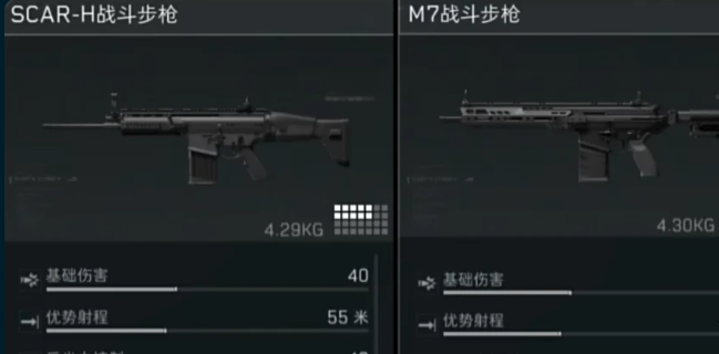 三角洲行动法老伤害及改装分析