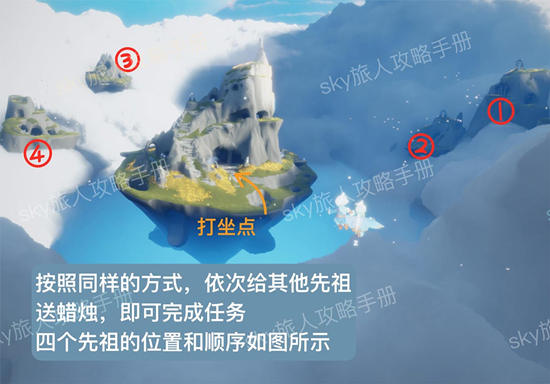 光遇风行季第一个任务方法