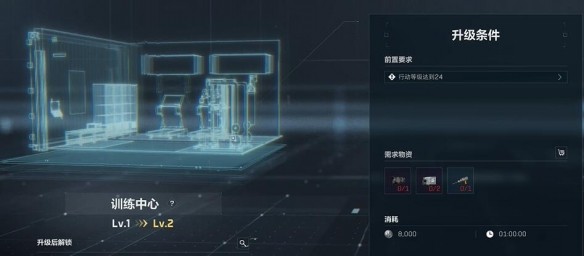 三角洲行动特勤处升级分析