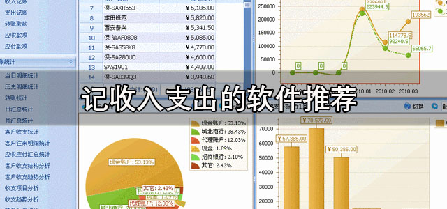 记收入支出的软件