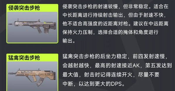 远光84突击步枪伤害强度对比分析