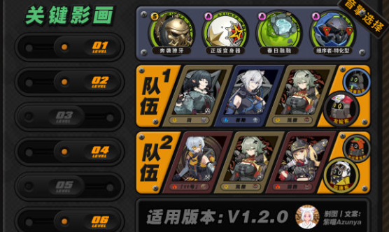 绝区零凯撒毕业面板分析