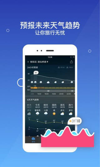 墨迹天气预报一周天气截图1