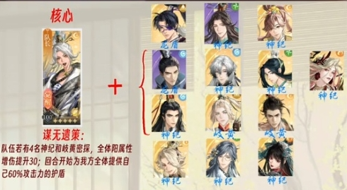 如鸢徐庶阵容搭配思路